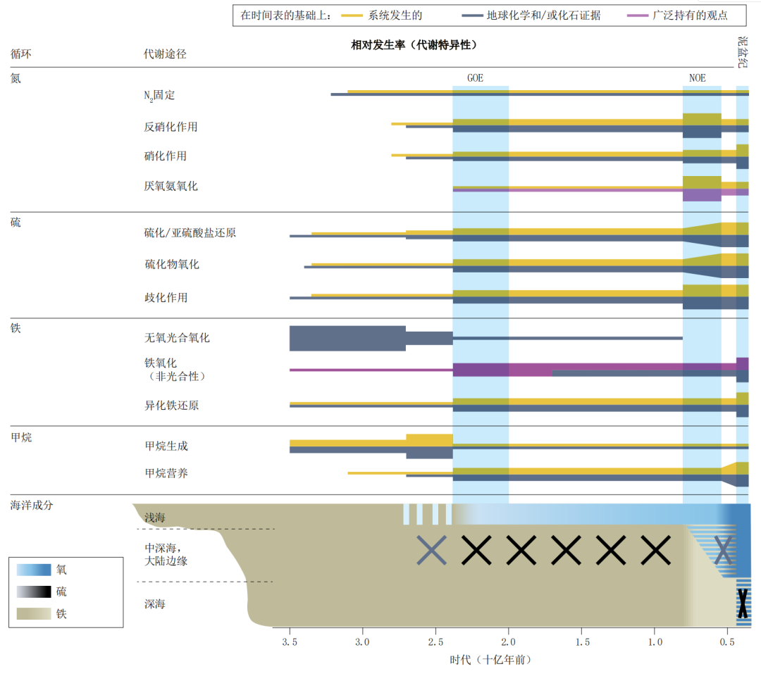 f5610a505969df98196b36c0d25aadc5.png