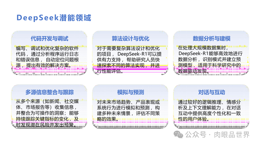 DeepSeek行业应用与实践(附下载)-CSDN博客