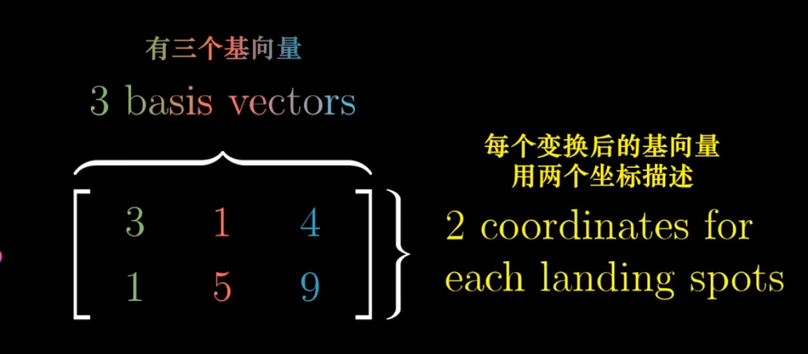 image-20250915111137829