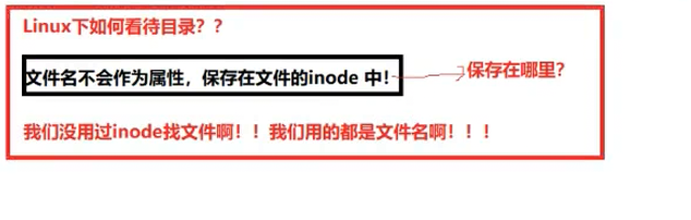 目录结构示意图