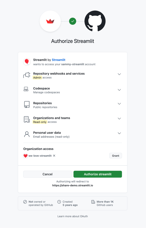 包含组织访问权限的 GitHub OAuth 提示