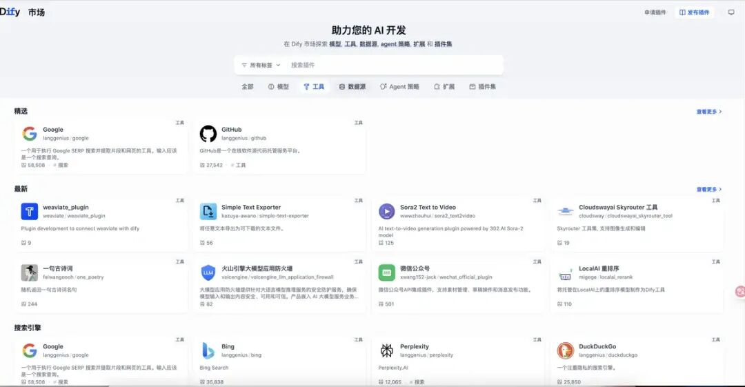 Dify市场
