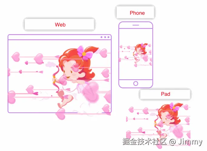 微信小程序整合 SVGA_json