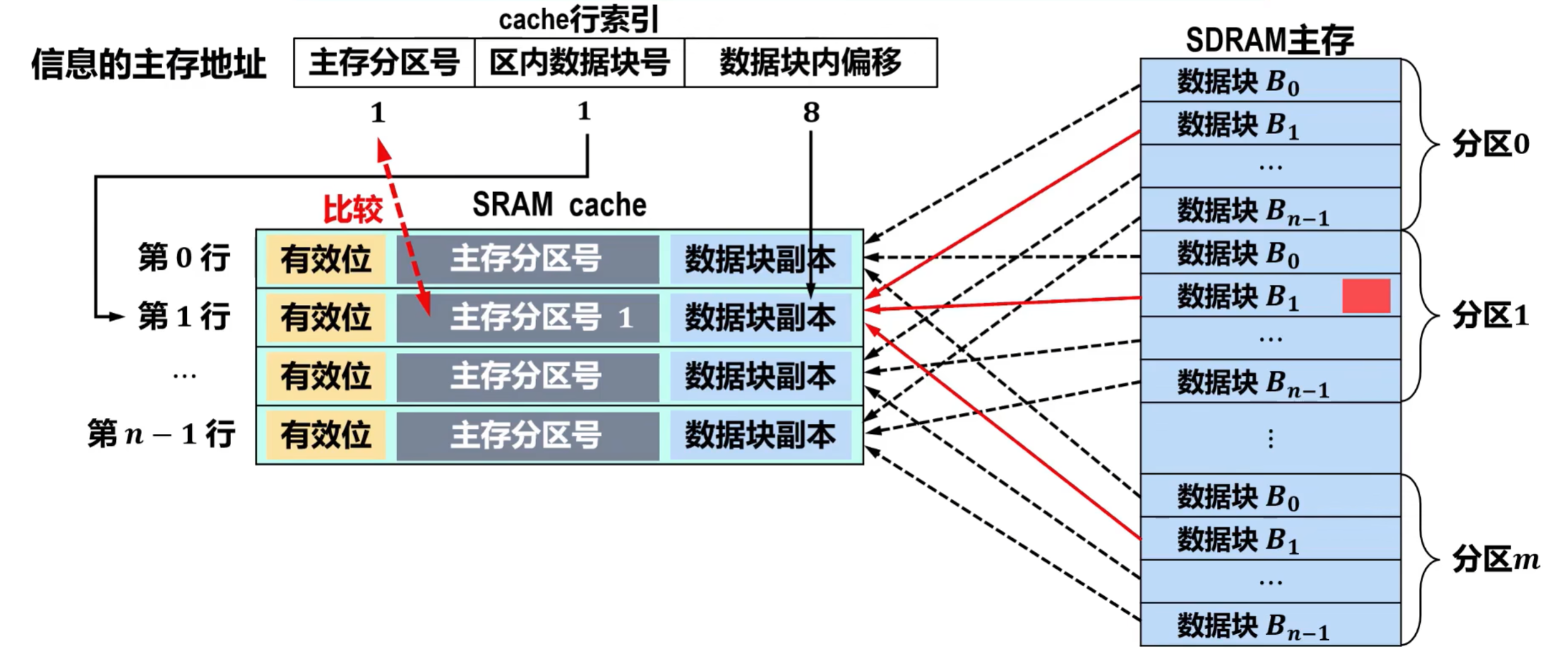 image-20250901164135588