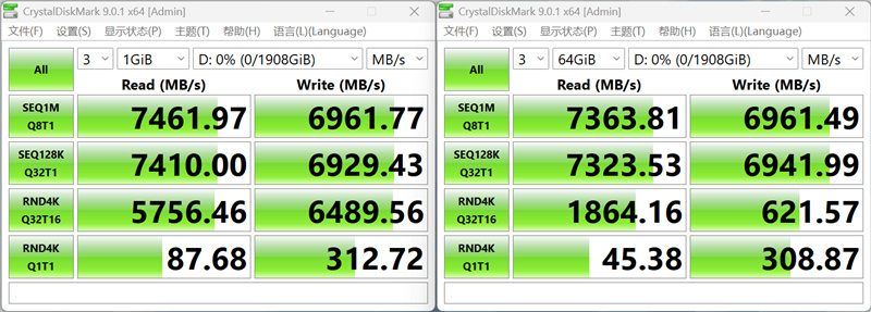 致态TiPlus7100s 2TB SSD首发评测：新一代PCIe 4.0无缓旗舰