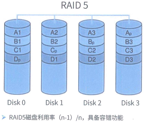 image-20240703200952217