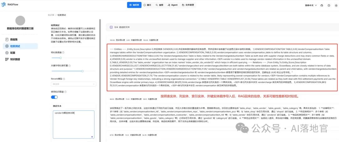 方法三：RAG验证