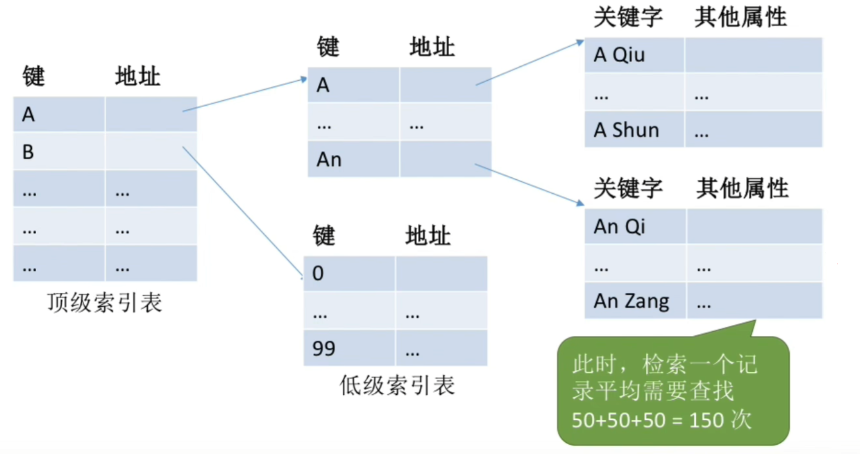 image-20250923131652924