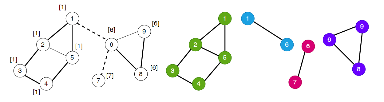 image-20240129174243432