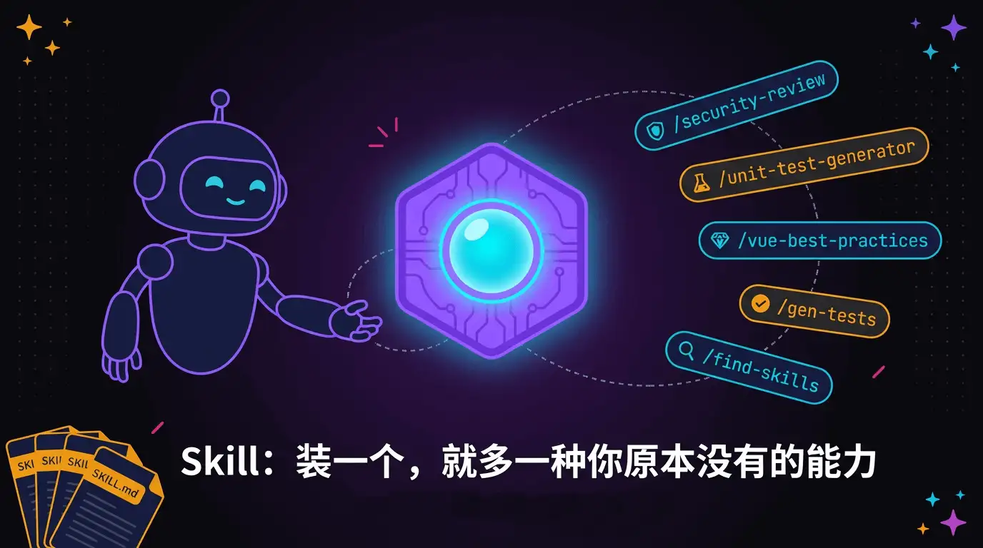 装一个 Skill 就多一种能力