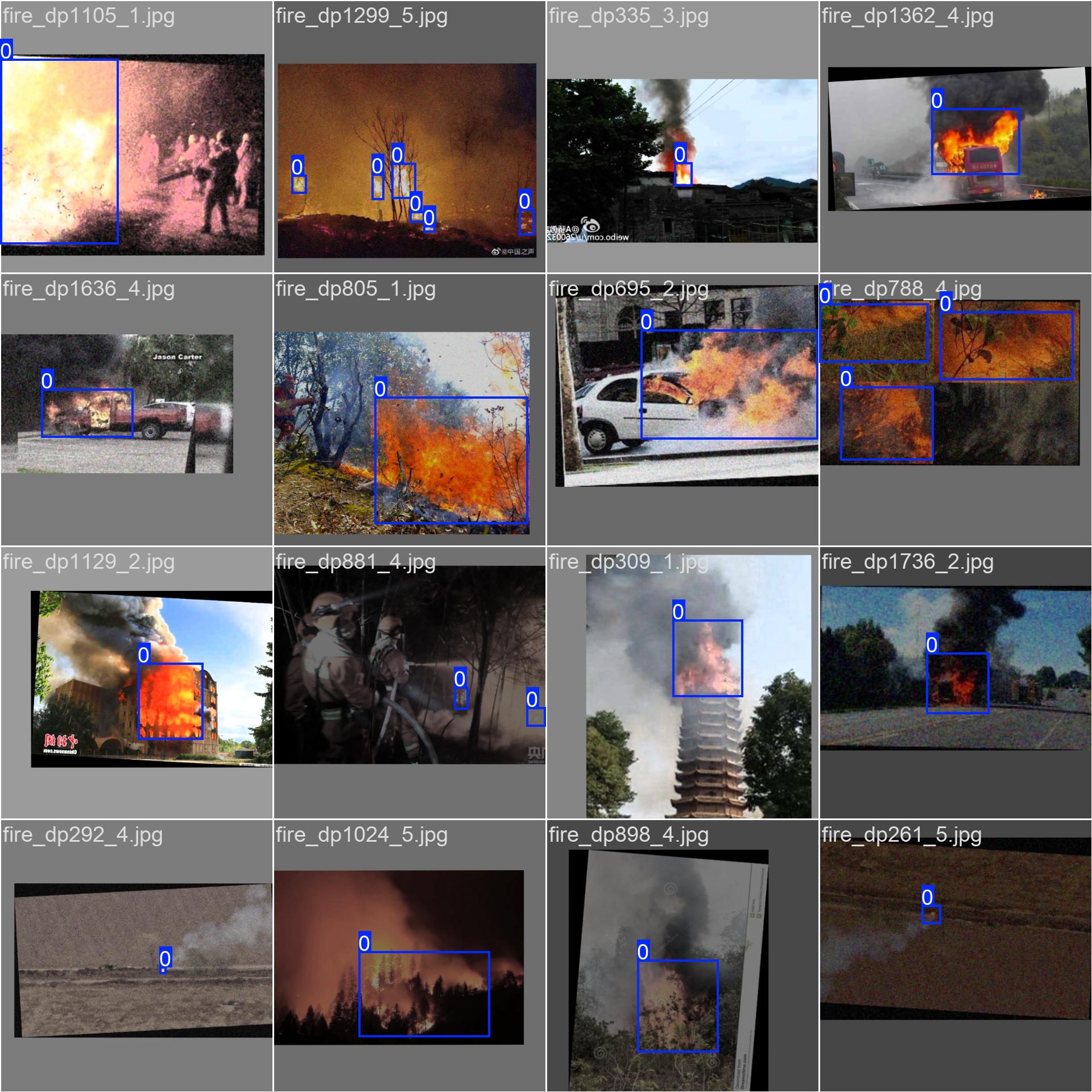 6_fire_detect-train_batch1.jpg