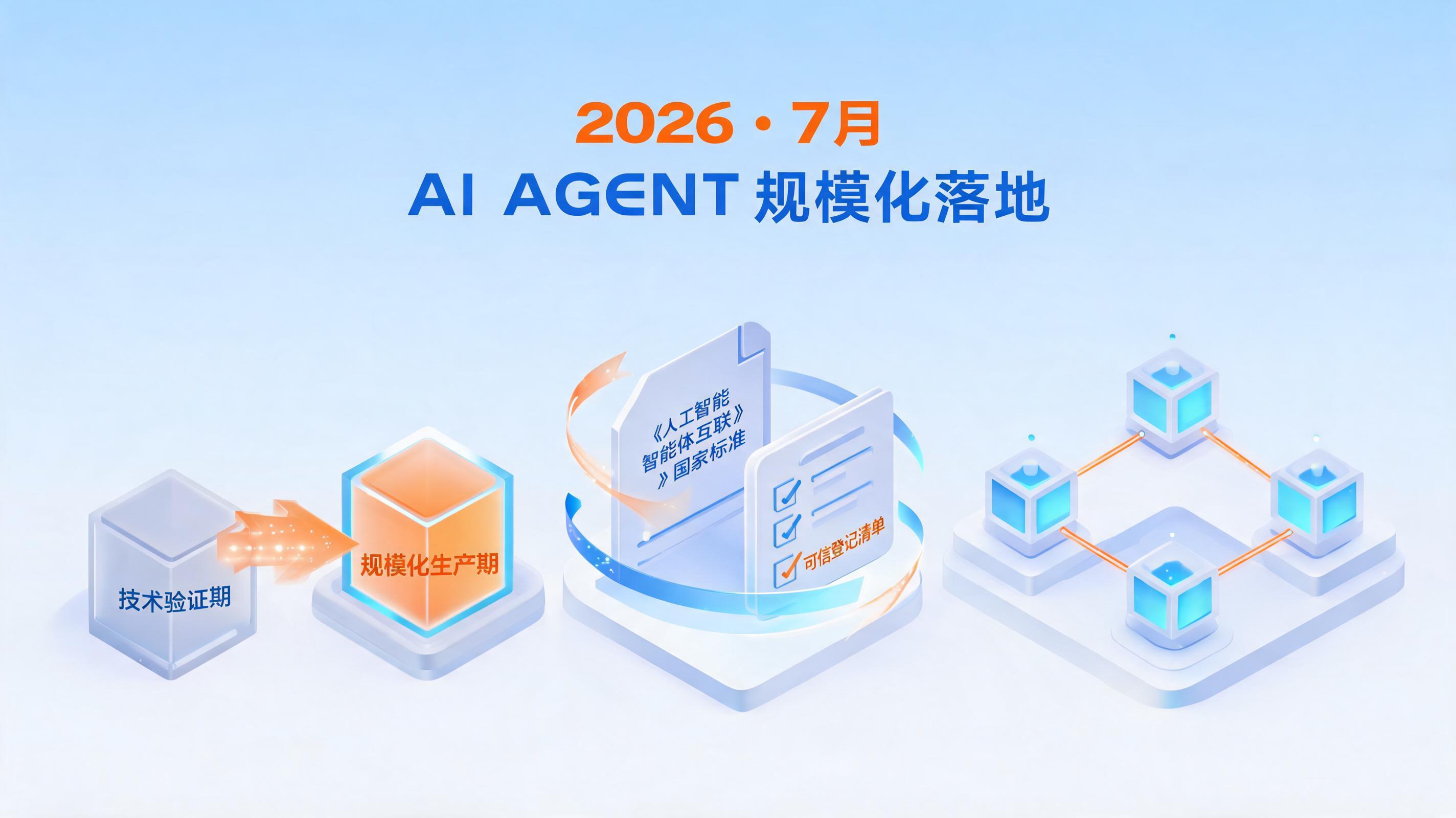 配图2