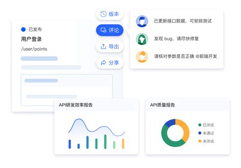 Eolink Apikit - API 文档、调试、Mock、测试一体化协作平台 - …