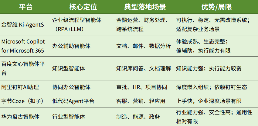企业微信截图_17756416202767
