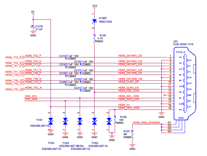 HDMI012