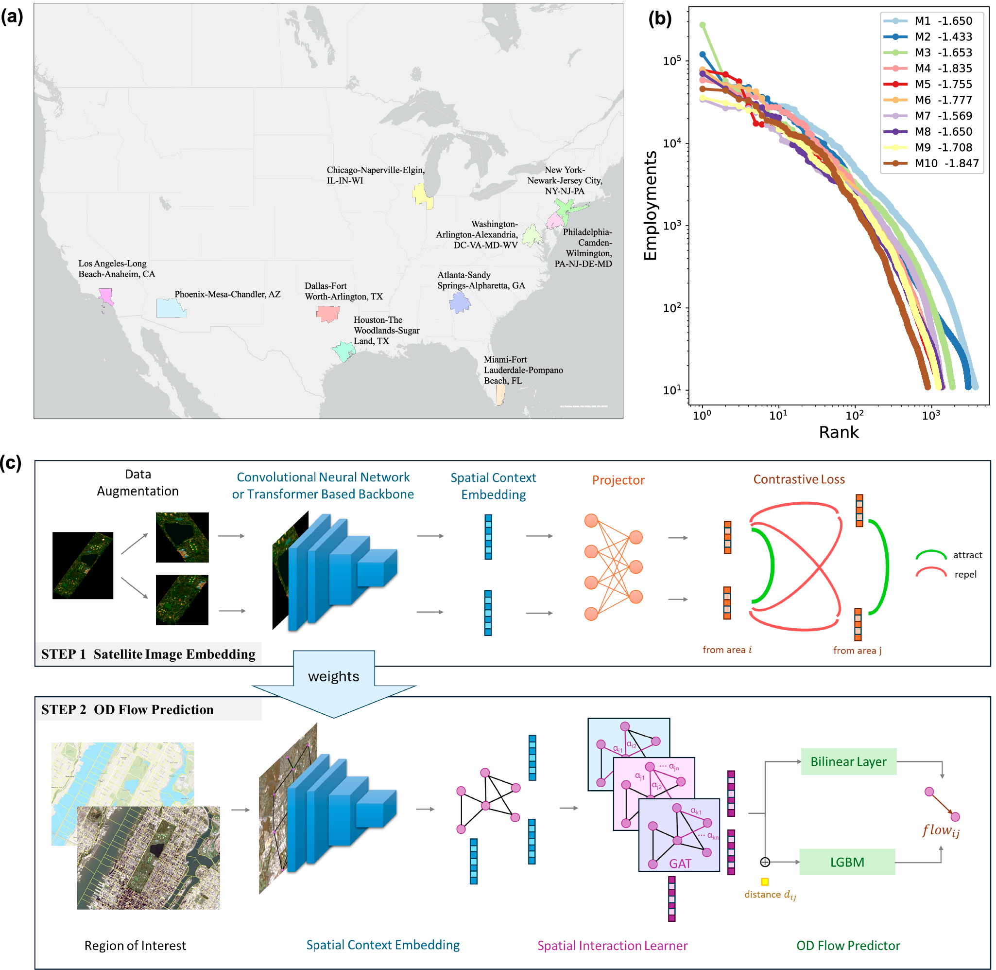 https://media.springernature.com/full/springer-static/image/art%3A10.1038%2Fs41467-025-65373-z/MediaObjects/41467_2025_65373_Fig1_HTML.png