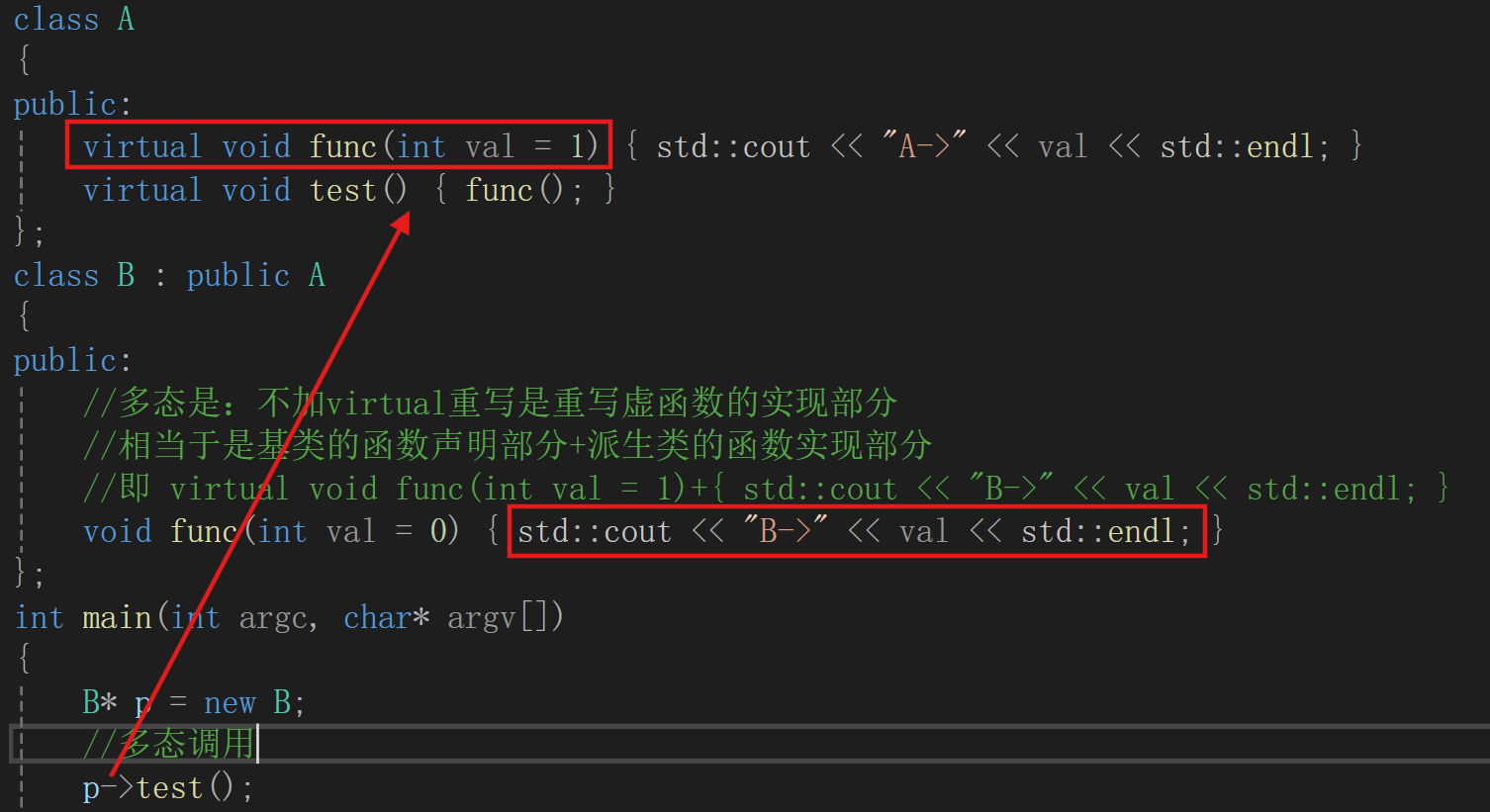 《C++ 多态》三大面向对象编程——多态:虚函数机制、重写规范与现代C++多态控制全概要-CSDN博客