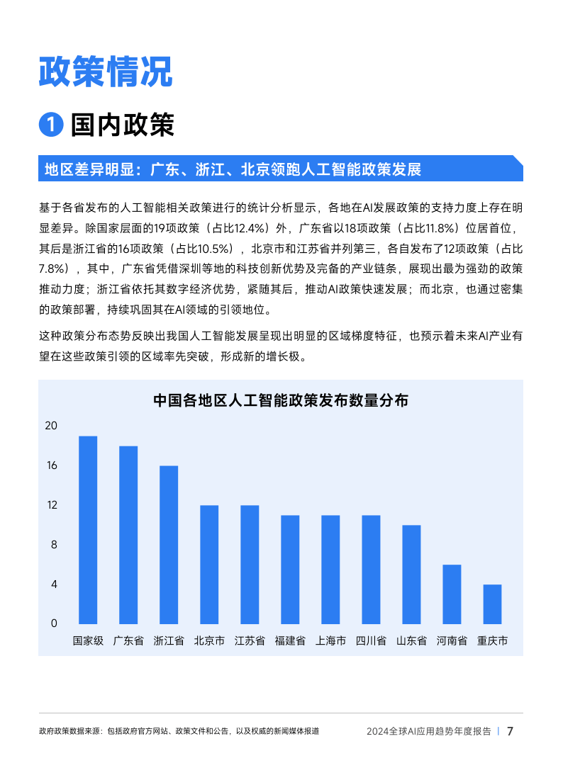 2024年全球AI应用趋势年度报告-CSDN博客