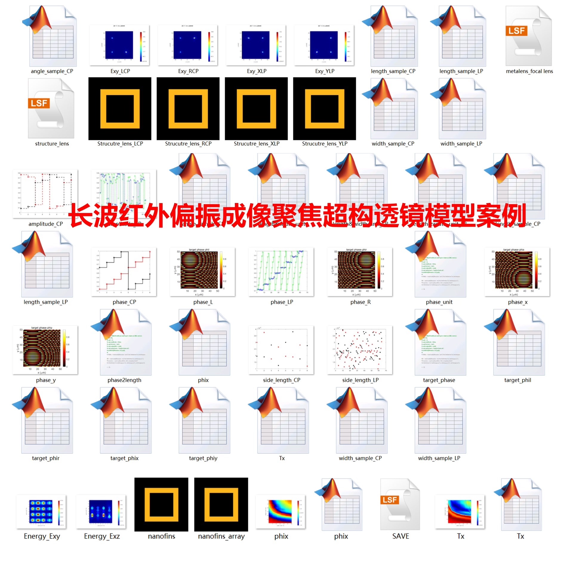 空间排列示意图