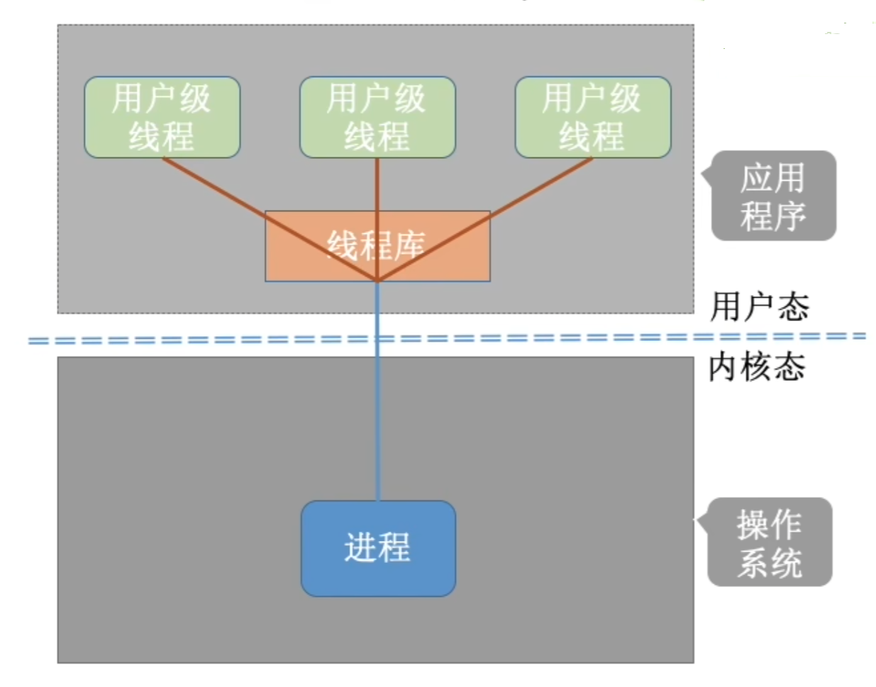 image-20250913144202639