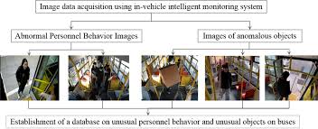 https://media.springernature.com/full/springer-static/image/art%3A10.1038%2Fs41598-025-85962-8/MediaObjects/41598_2025_85962_Fig1_HTML.png