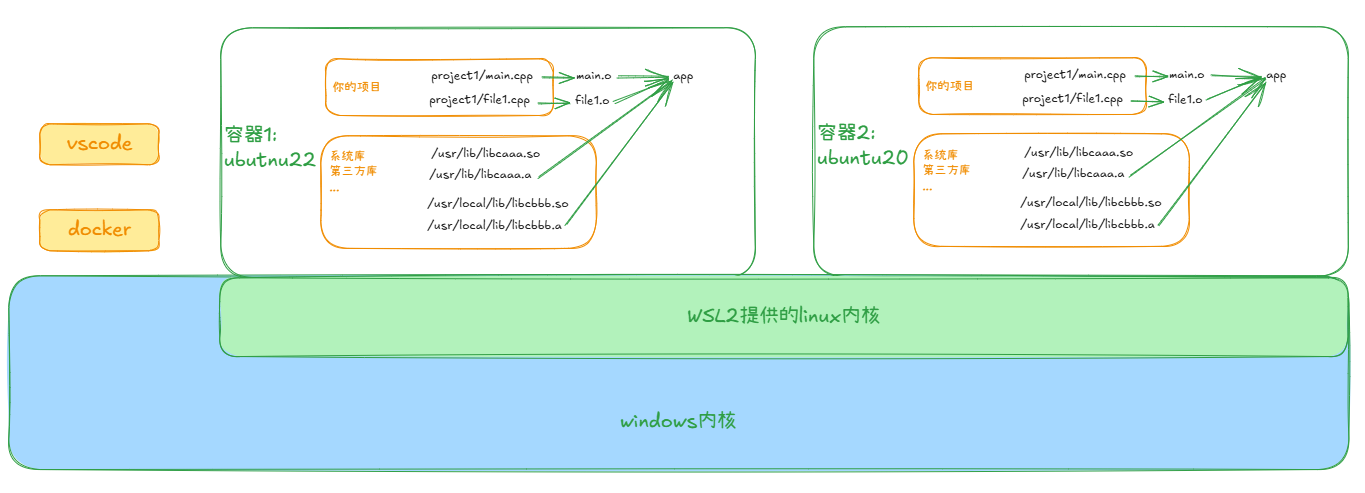 image-20250628155647374