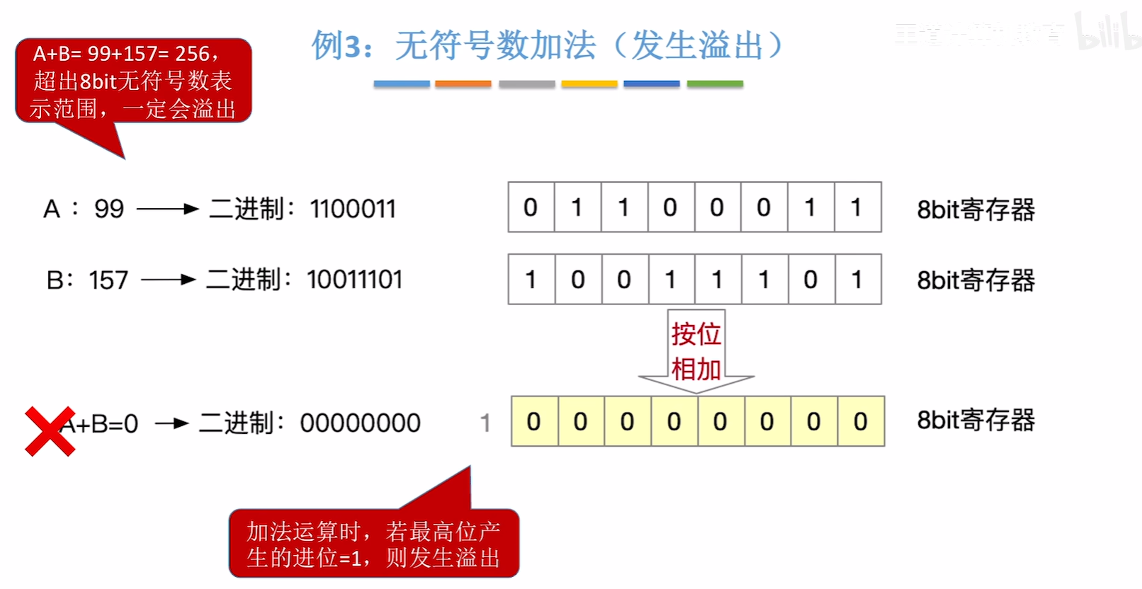 image-20250531165523579