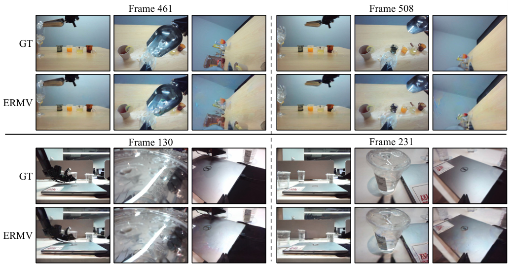 Fig. 11. Results of ERMV as a world model. Guided by the first frameimage and robot actions, ERMV can be used as a world model to generatecompletesequences of images.