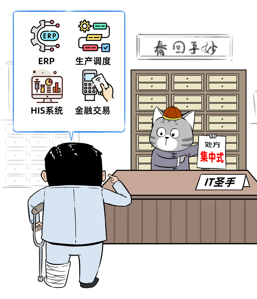 数据库：用户心中的成见是一座大山_分布式数据库_12