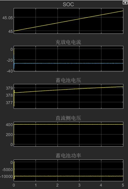 模型架构示意图