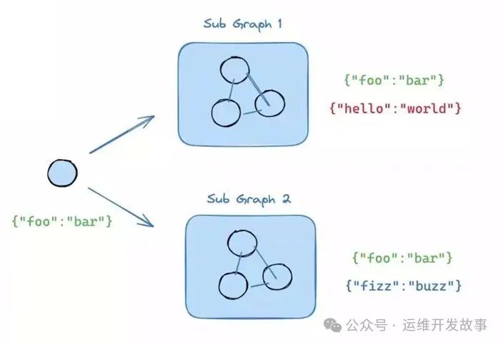 ba688166230d23e5882800d7d213087b MD5