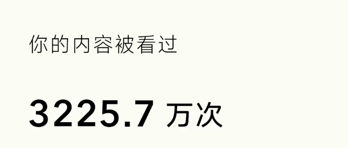 沉默王二 2024 年就有 3000 万次阅读