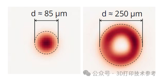 f7aafbb8a616754f0f305f9c1ac766e9.png