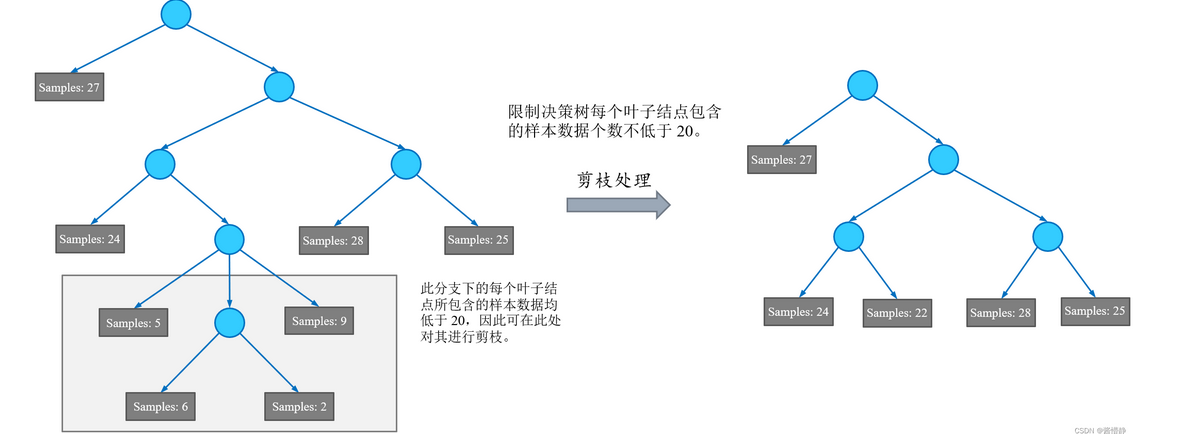 image-20250725232907965