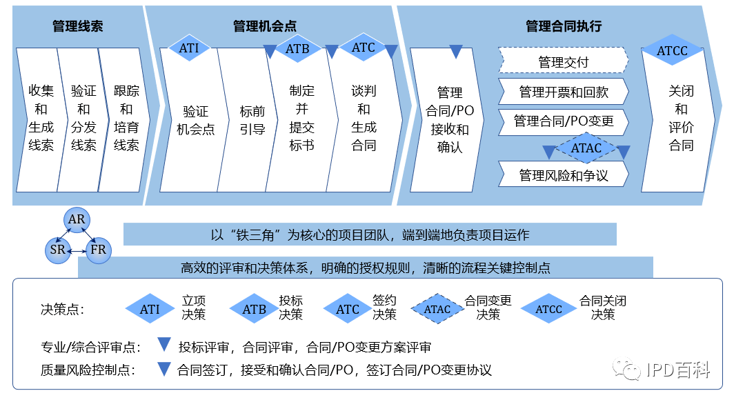 微信图片_20230313131652.png