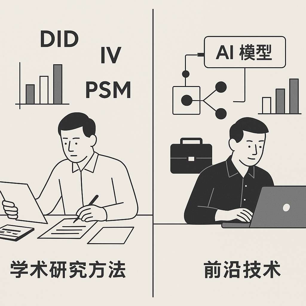 方法对比 by GPT4o