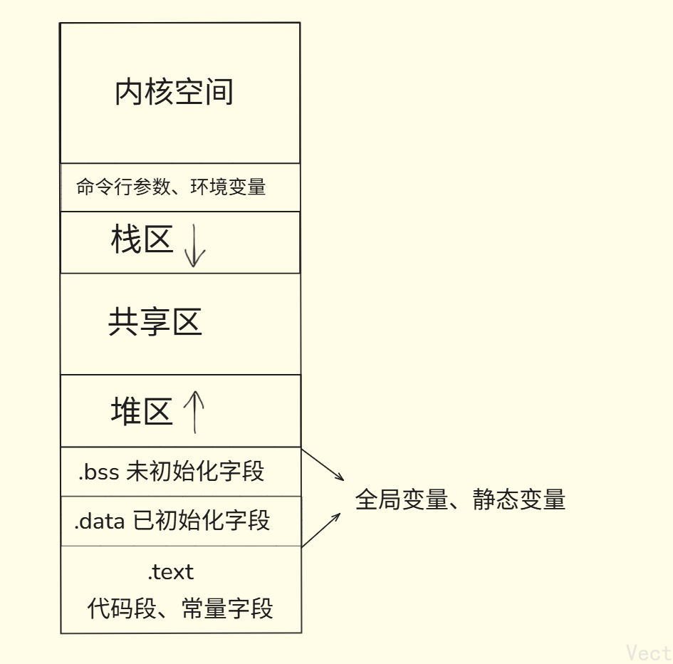 image-20251221171247319