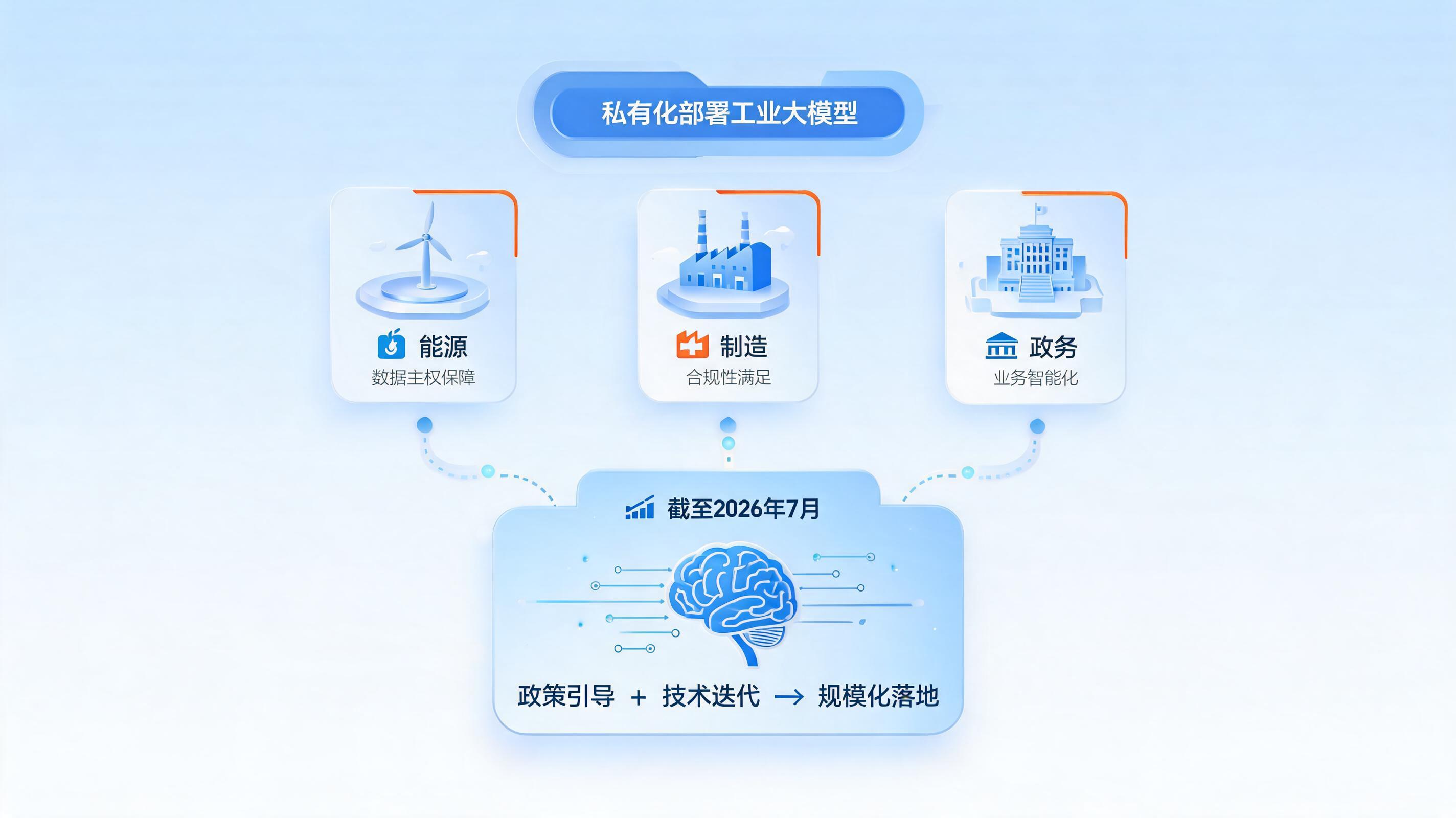 配图2