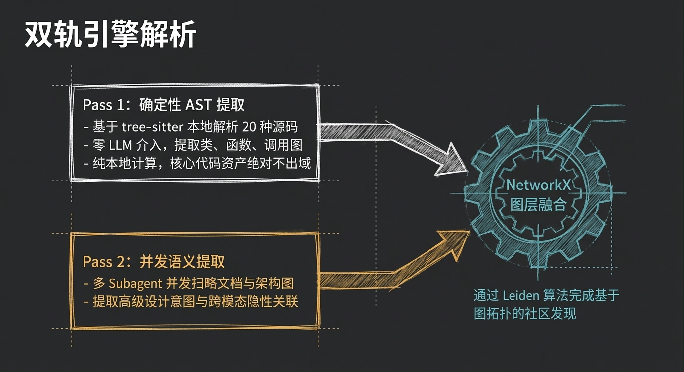 arch_layout_p5_i1.png