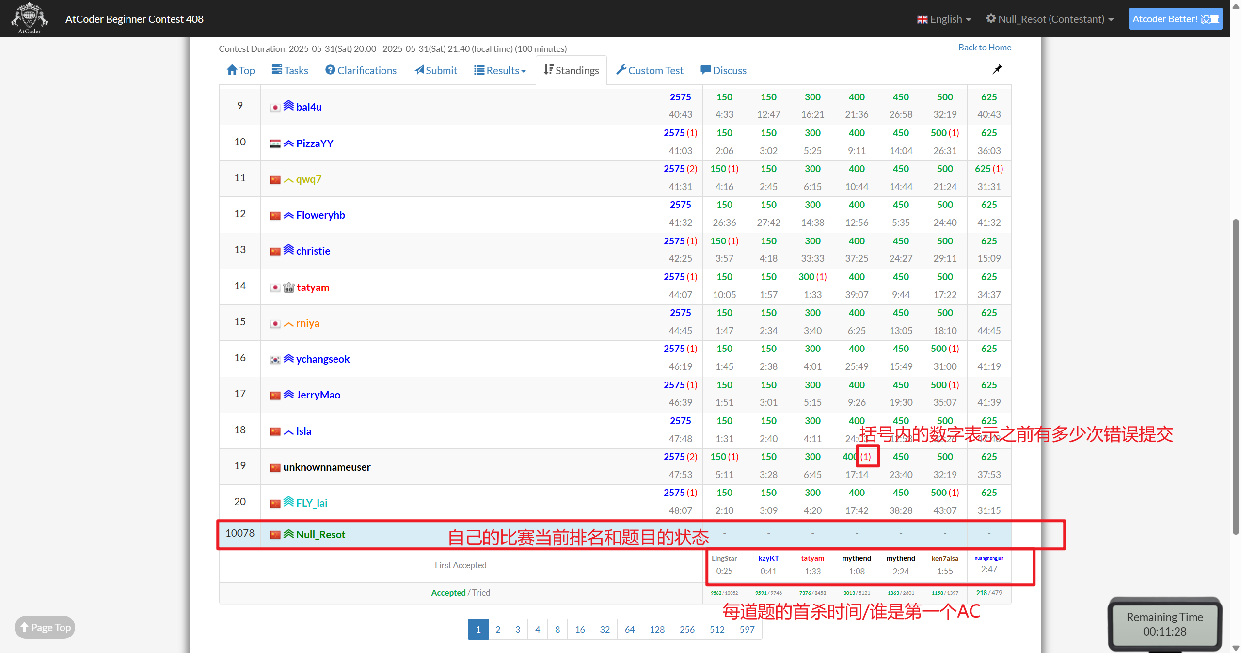 atcoder-contest-standings