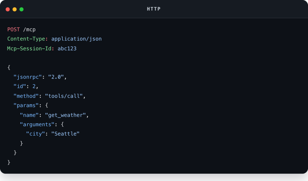 Http code block