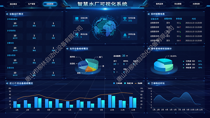 设备管理