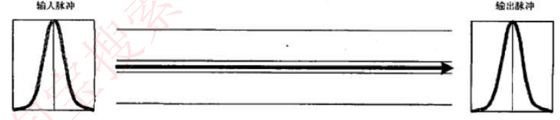 image-20240623153702764