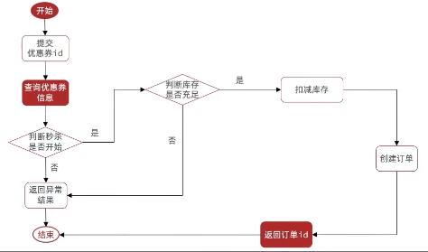 image-20251219101341081