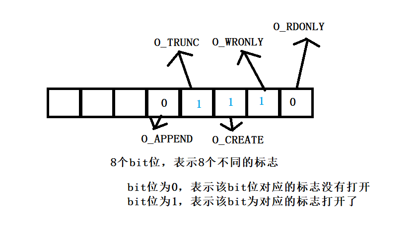 image-20240712113115295
