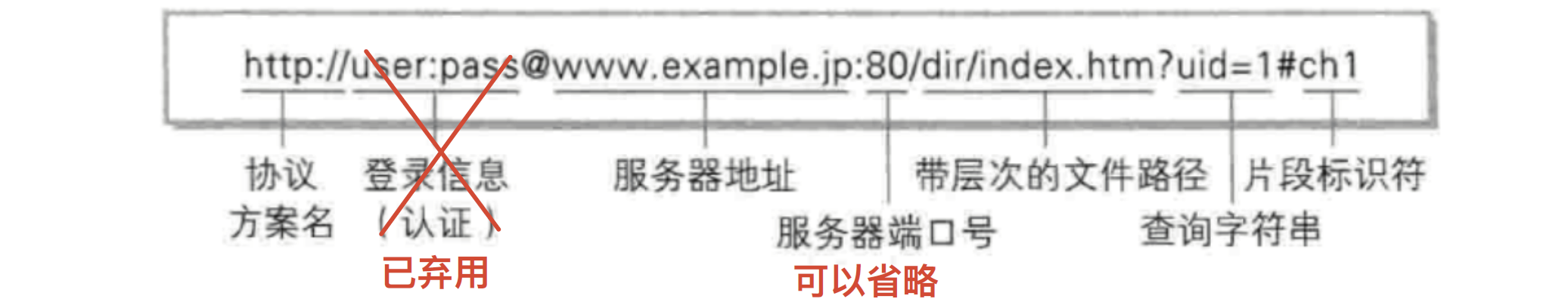 image-20251102185917685