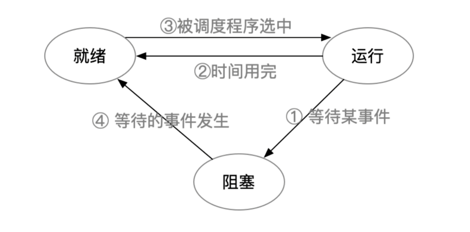 image-20250913145847808