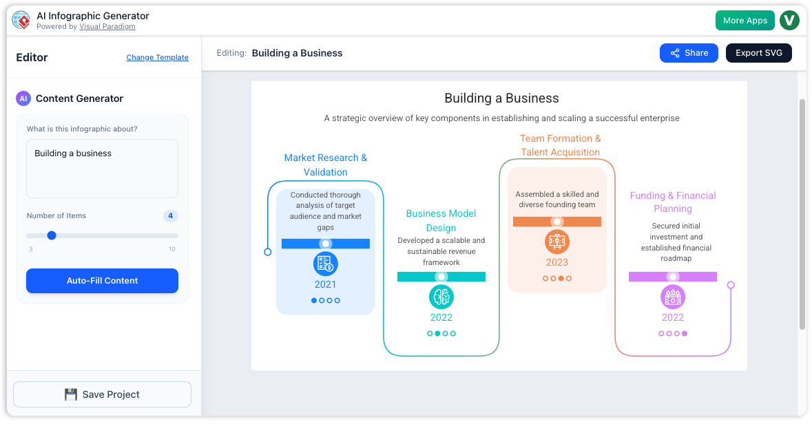 AI generating infographic content from a simple text prompt.
