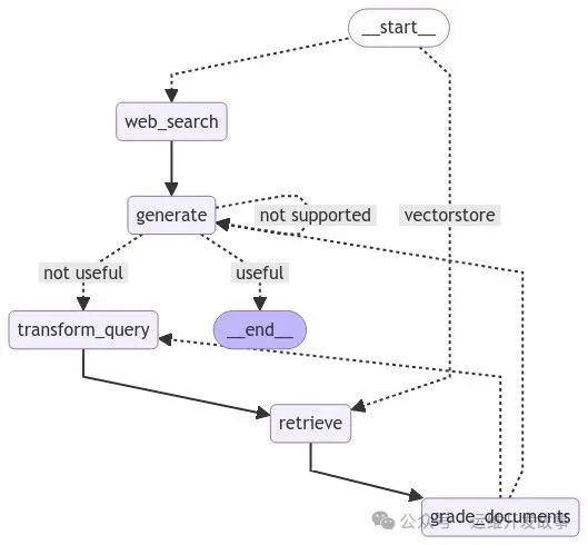 05b7eb6f6cd9bdfeb1c598c803227ffc MD5