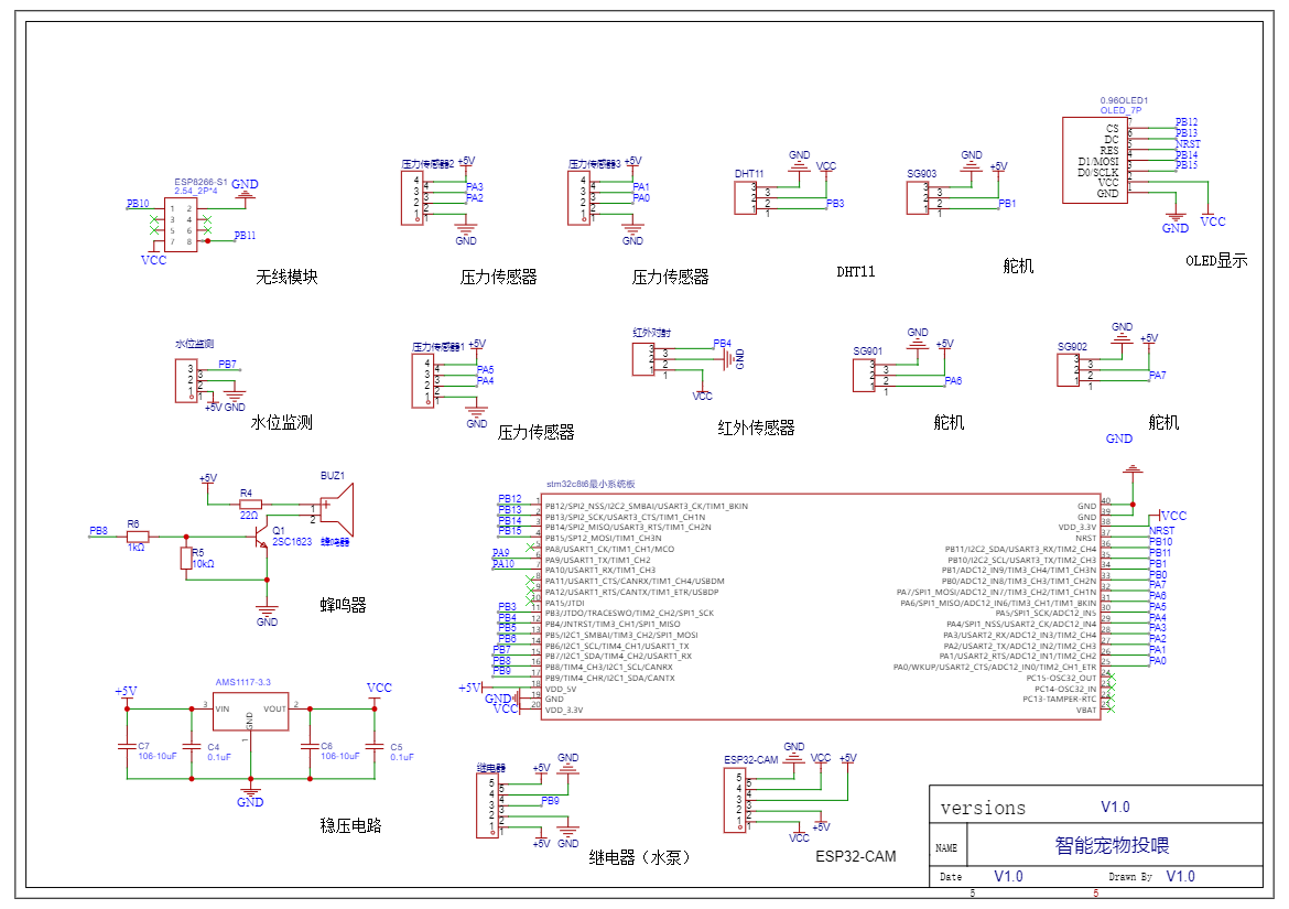 计算机毕业范例设计源码-8.1.智能宠物投喂器-图传+定时-基于STM32单片机物联网设计【硬件+APP+云平台】截图